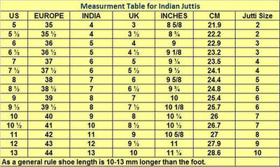 Tanya star studded designer jutti